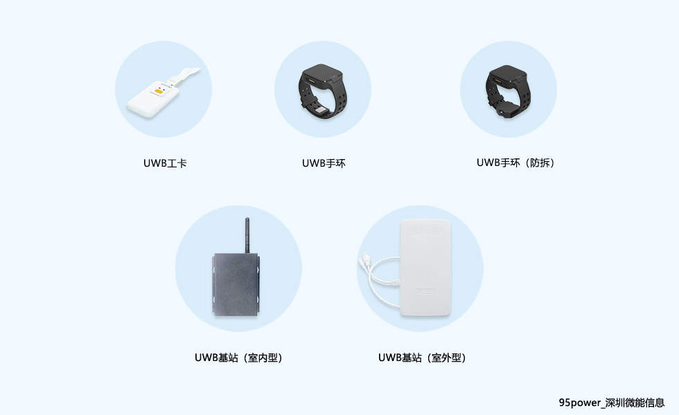 95power的UWB基站和UWB標簽.jpg