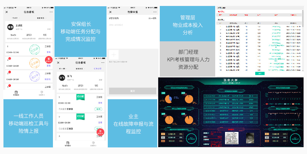 人員定位系統(tǒng)后臺(tái)(手機(jī)+PC)展示.jpg 人員定位系統(tǒng)后臺(tái)(手機(jī)+PC)展示.jpg