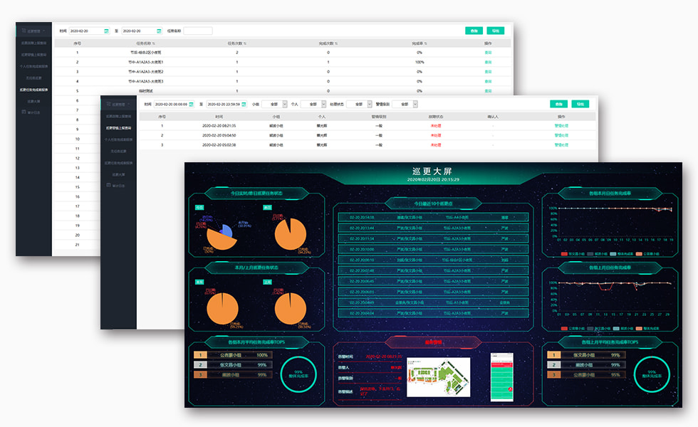 人員統(tǒng)計(jì)分析考核.jpg 人員統(tǒng)計(jì)分析考核.jpg