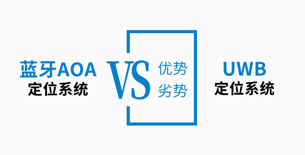 藍(lán)牙AoA定位與UWB定位的優(yōu)勢、劣勢對比.jpg