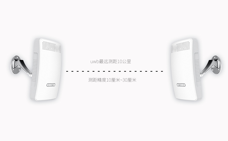uwb測距預(yù)警：防丟，叉車、火車防撞.jpg