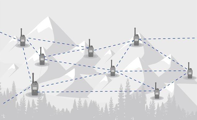 消防救援應急通信裝備-UWB自組網定位系統(tǒng)