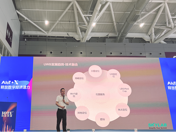 UWB發(fā)展趨勢