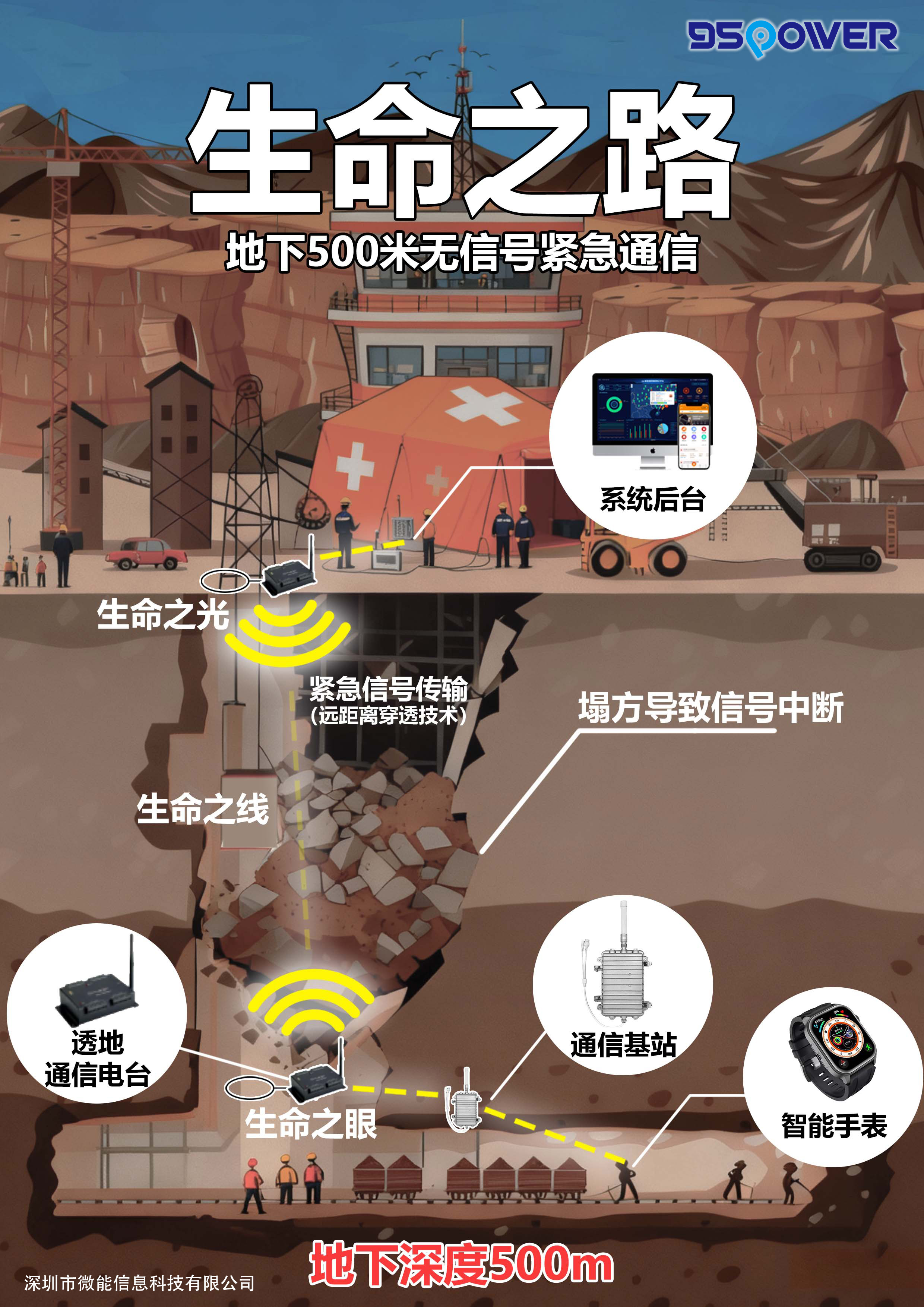 當(dāng)深江隧道塌陷時，我們?nèi)绾螢楸焕д唿c(diǎn)亮“生命之路”?